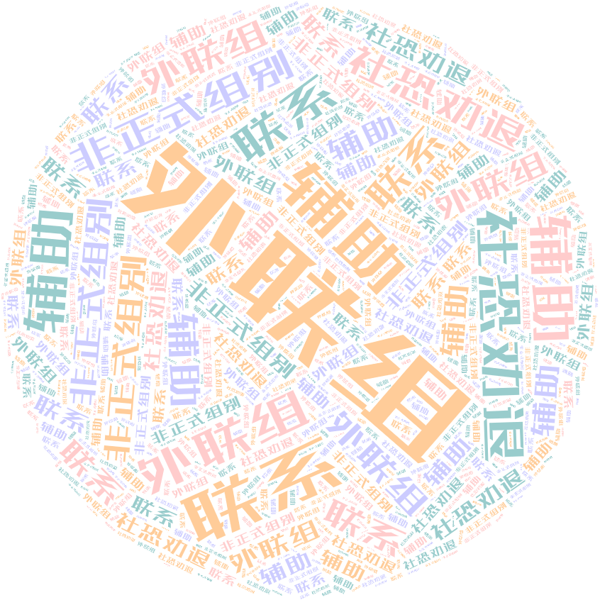 词云图,文字云图,外联组,社恐劝退,非正式组别,辅助,联系