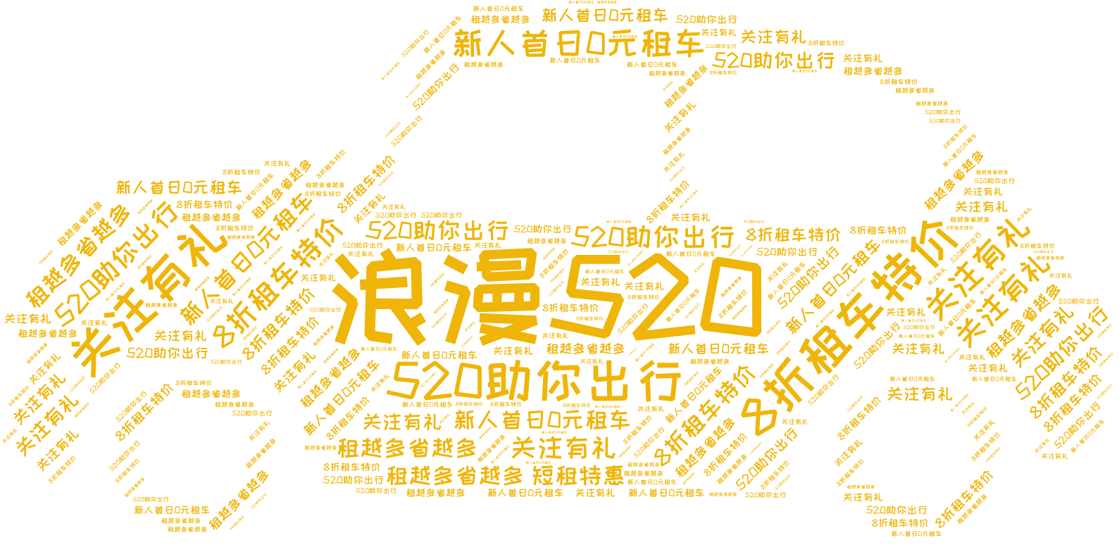 词云图,文字云图,浪漫520,8折租车特价,520助你出行,关注有礼,新人首日0元租车,租越多省越多,短租特惠