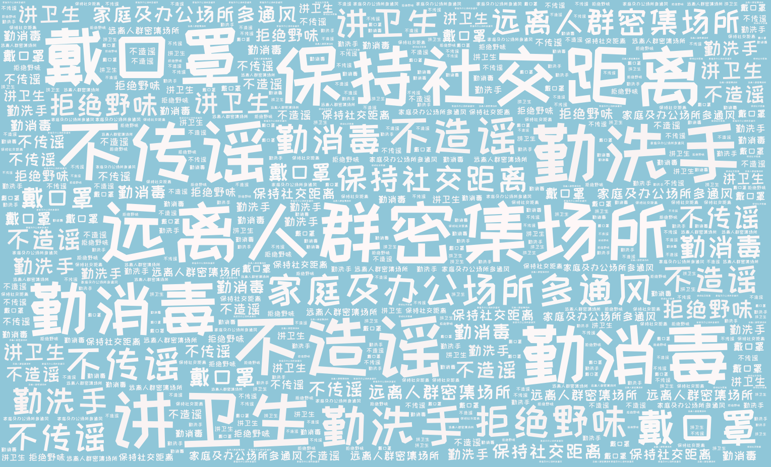 词云图,文字云图,远离人群密集场所,保持社交距离,勤消毒,不造谣,不传谣,勤洗手,讲卫生,戴口罩,家庭及办公场所多通风,拒绝野味