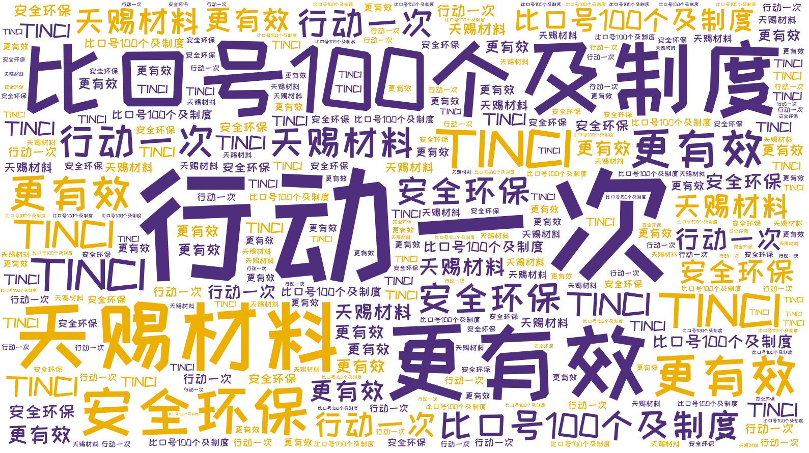词云图,文字云图,行动一次,比口号100个及制度,更有效,天赐材料,安全环保,TINCI