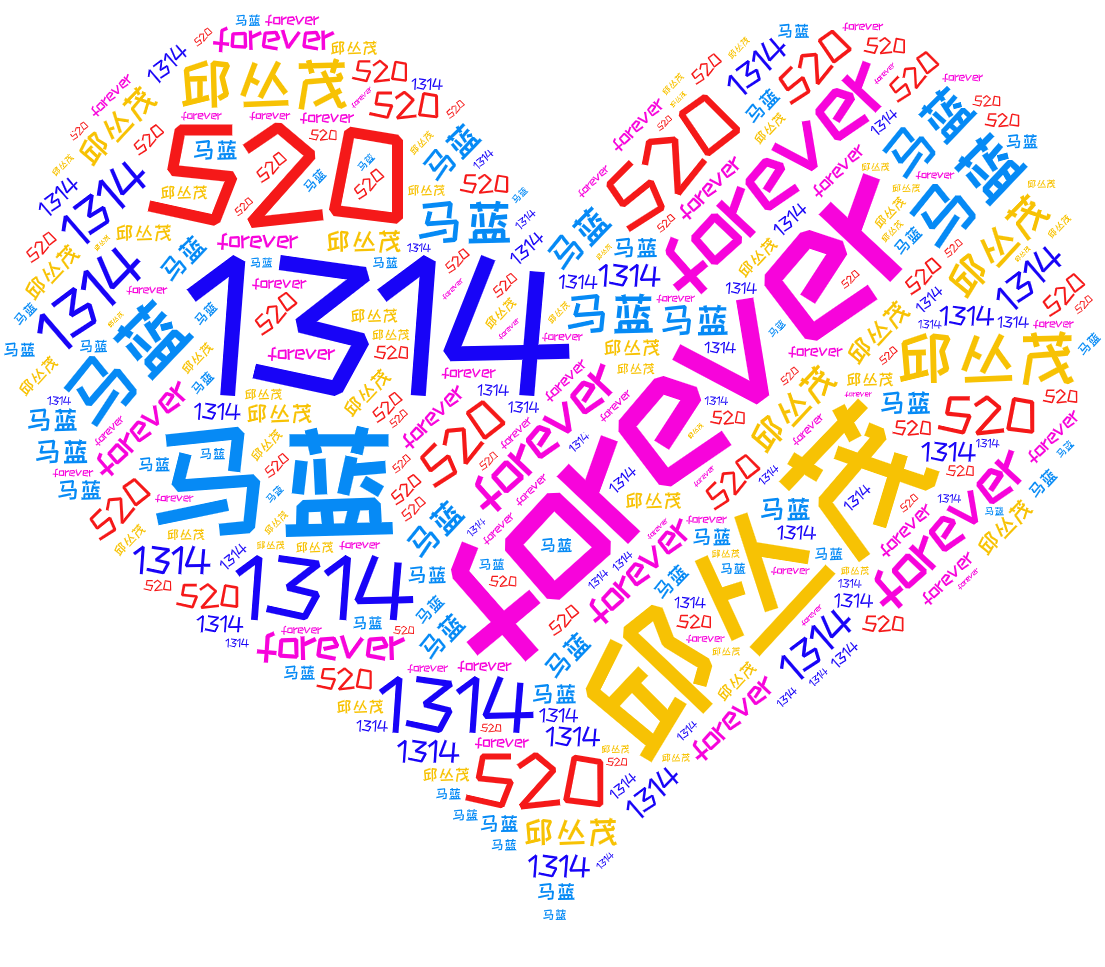 词云图,文字云图,forever,1314,邱丛茂,520,马蓝