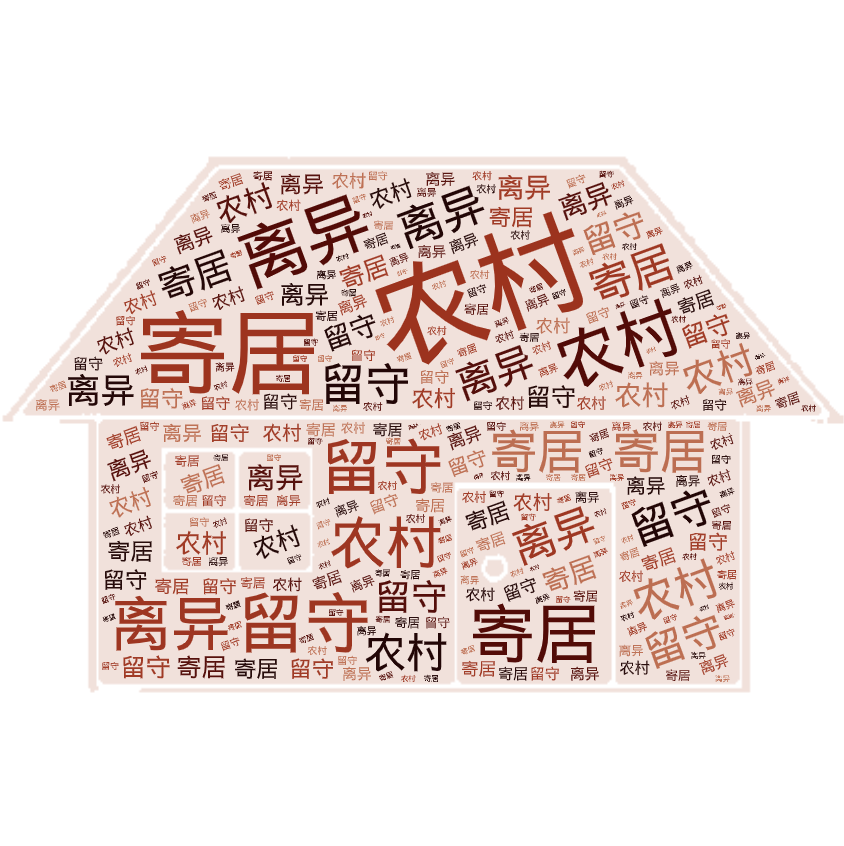 词云图,文字云图,农村,寄居,离异,留守,,,,,,