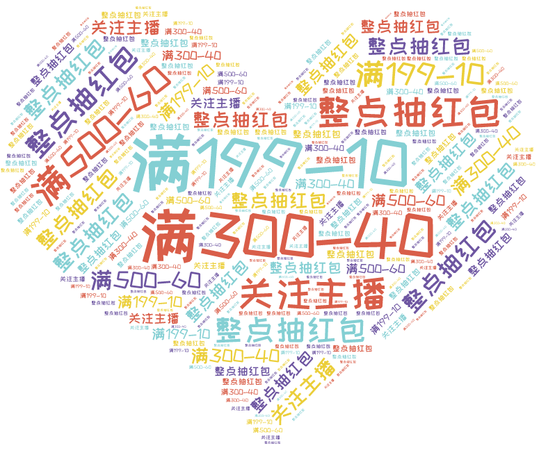 词云图,文字云图,满199-10,满300-40,满500-60,关注主播,整点抽红包,整点抽红包,整点抽红包,整点抽红包,整点抽红包,整点抽红包