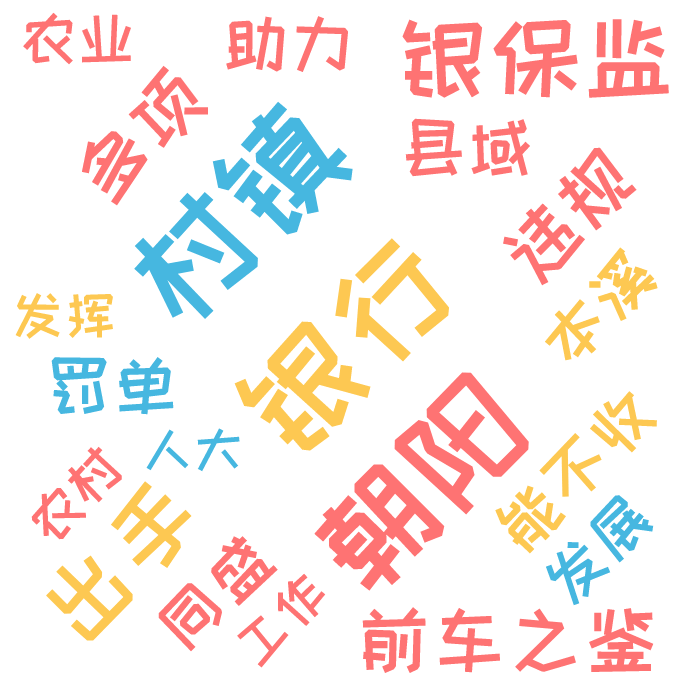 词云图,文字云图,银行,村镇,朝阳,银保监,出手,前车之鉴,多项,违规,能不收,罚单