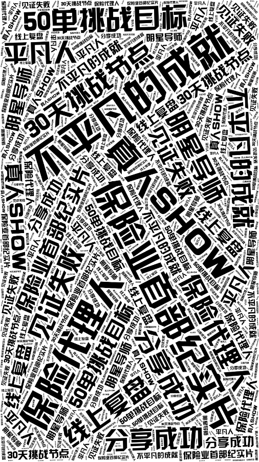 词云图,文字云图,不平凡的成就,保险业首部纪实片,保险代理人,真人SHOW,50单挑战目标,30天挑战节点,分享成功,明星导师,线上复盘,见证失败