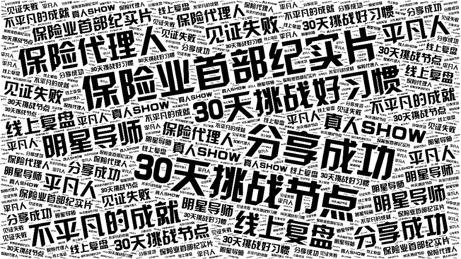 词云图,文字云图,保险业首部纪实片,30天挑战节点,分享成功,30天挑战好习惯,保险代理人,不平凡的成就,明星导师,线上复盘,真人SHOW,平凡人