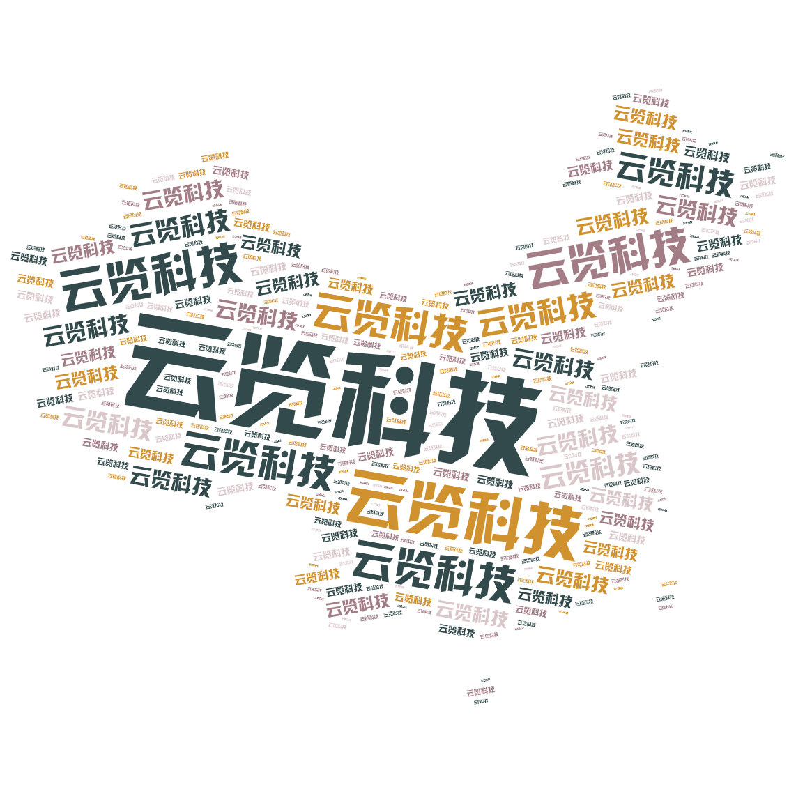 词云图,文字云图,云览科技,云览科技