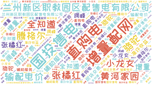 词云图,文字云图,增量配网,直购电,国投售电,兰州新区职教园区配售电有限公司,黄河家园,全知道,骆驼,张橘红,小龙女,腾格尔