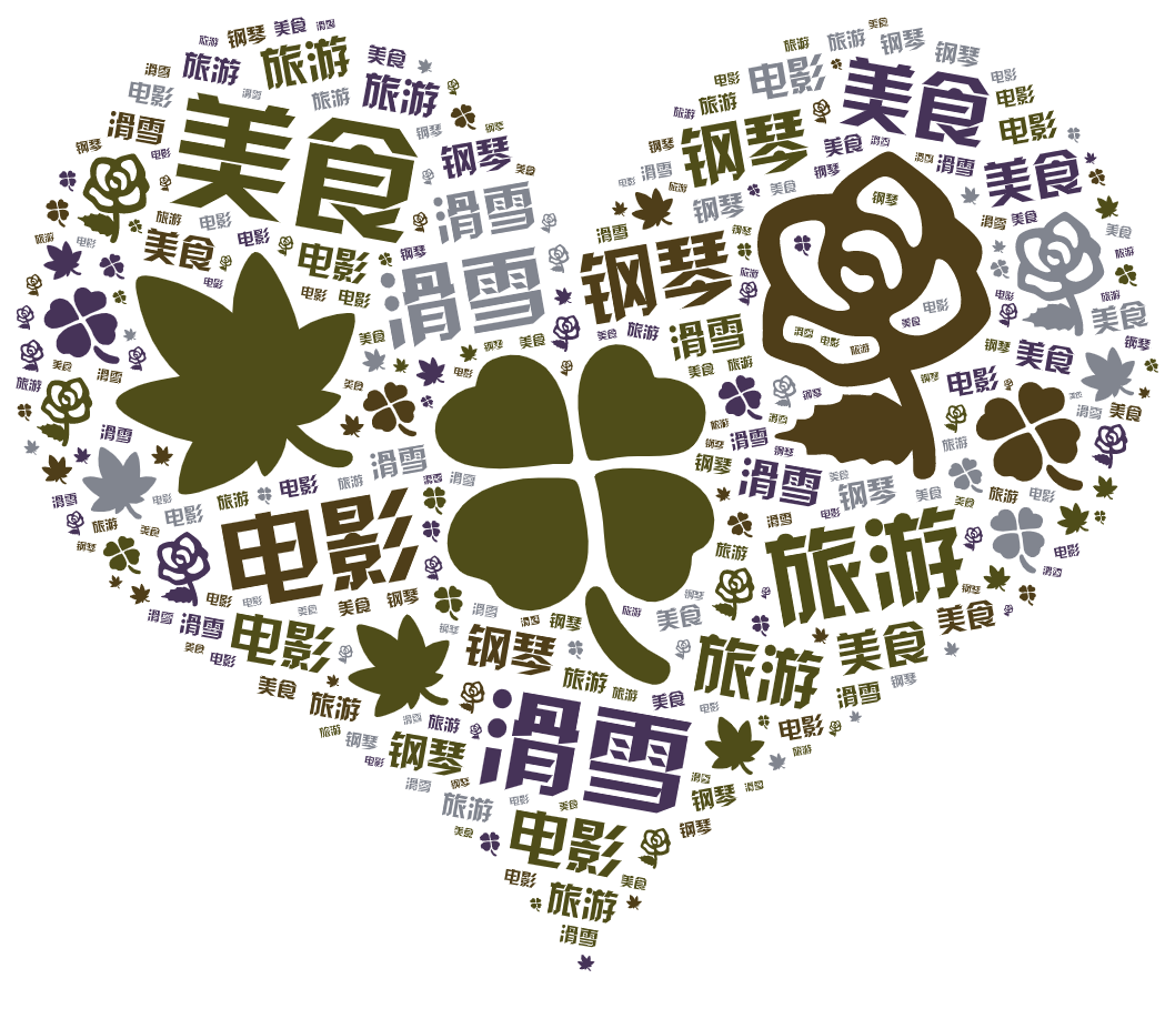 词云图,文字云图,:four_leaf_clover:,:rose:,:maple_leaf:,美食,滑雪,旅游,电影,钢琴