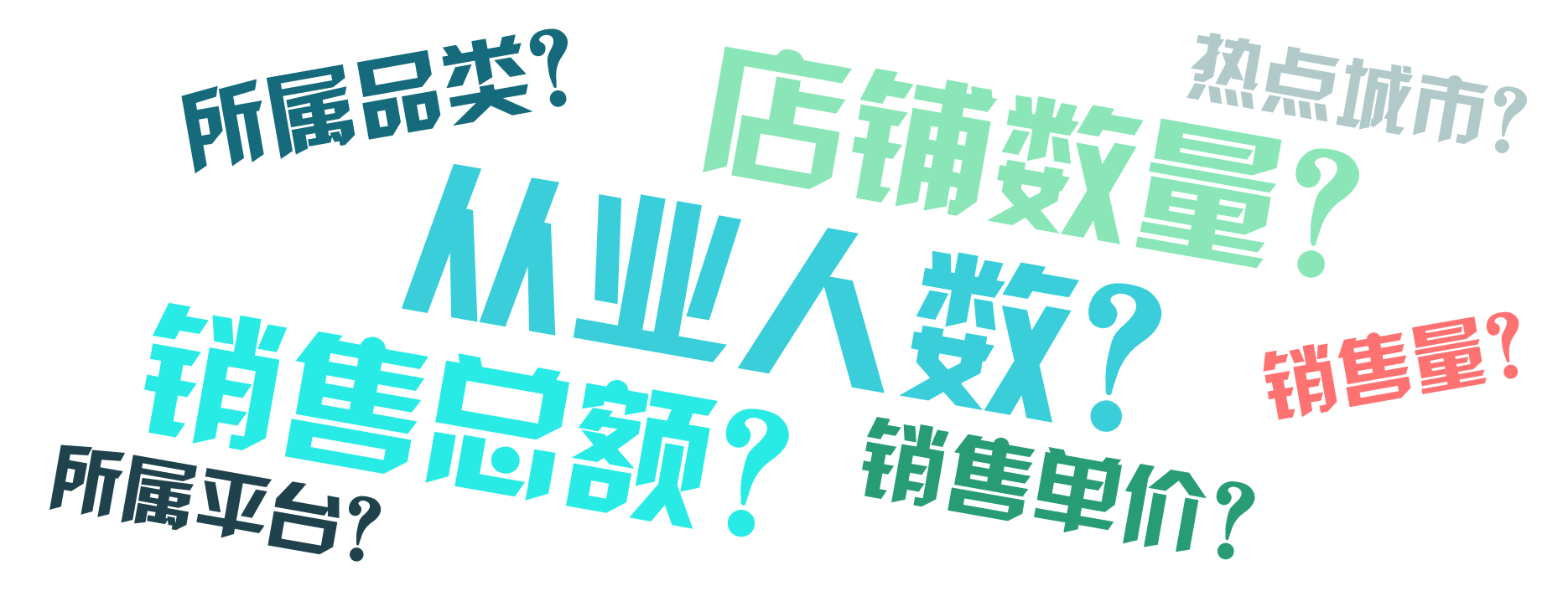 词云图,文字云图,从业人数？,店铺数量？,销售总额？,销售单价？,所属品类？,热点城市？,销售量？,所属平台？