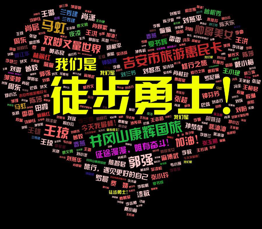 词云图,文字云图,我们是,徒步勇士！,井冈山康辉国旅,吉安市旅游惠民卡,郭强,马虹,王琼,帅哥美女,双脚丈量世界,加油！