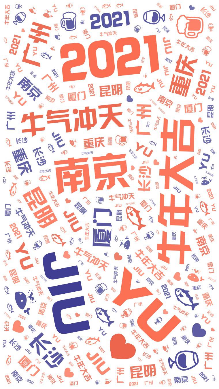 词云图,文字云图,2021,牛气冲天,牛年大吉,YU,JIU,南京,广州,昆明,长沙,重庆