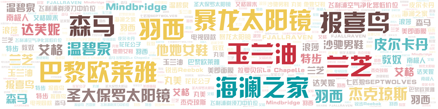 词云图,文字云图,玉兰油,巴黎欧莱雅,兰芝,羽西,报喜鸟,海澜之家,森马,暴龙太阳镜,圣大保罗太阳镜,杰克琼斯