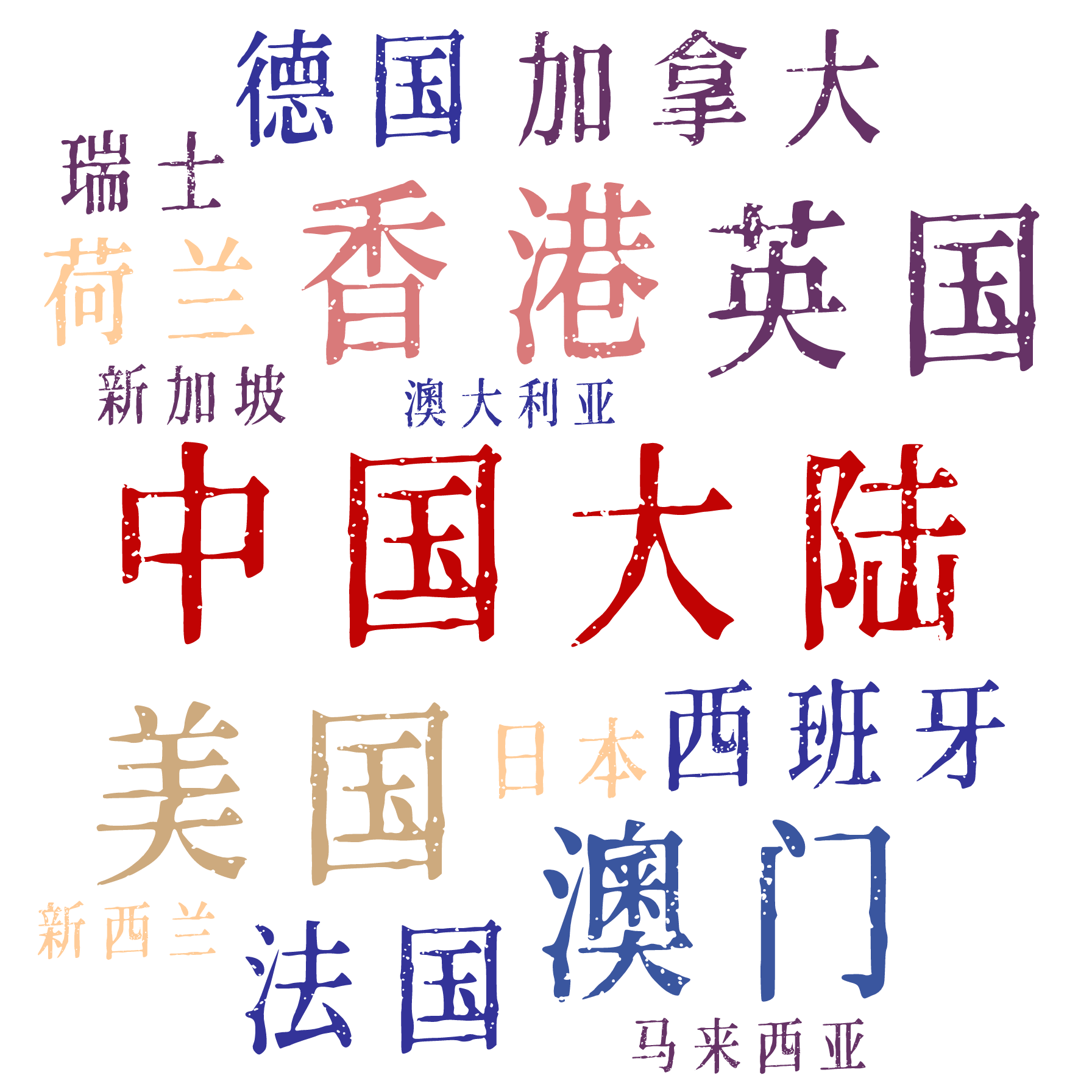 词云图,文字云图,中国大陆,香港,澳门,美国,加拿大,英国,法国,德国,西班牙,荷兰