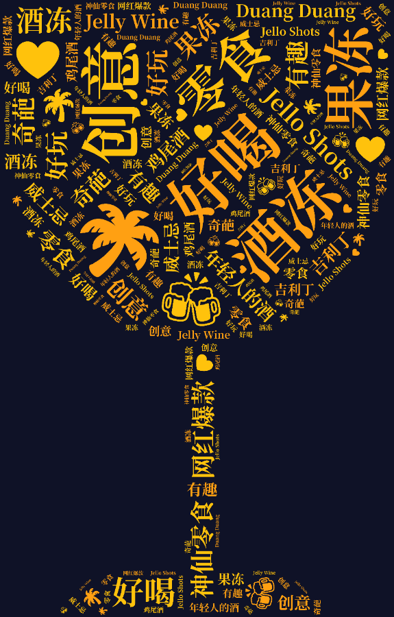 词云图,文字云图,好喝,创意,酒冻,零食,果冻,:palm_tree:,:beers:,:hearts:,好玩,有趣