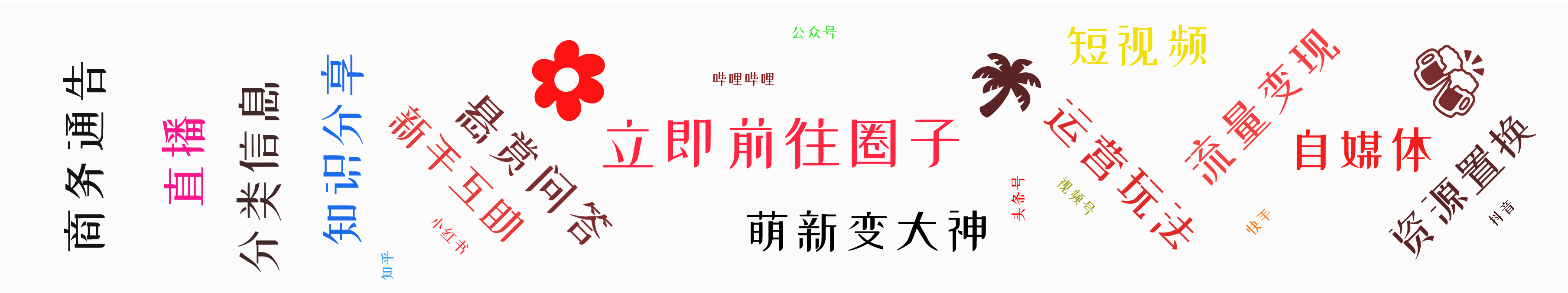 词云图,文字云图,立即前往圈子,知识分享,自媒体,短视频,直播,流量变现,运营玩法,萌新变大神,商务通告,悬赏问答