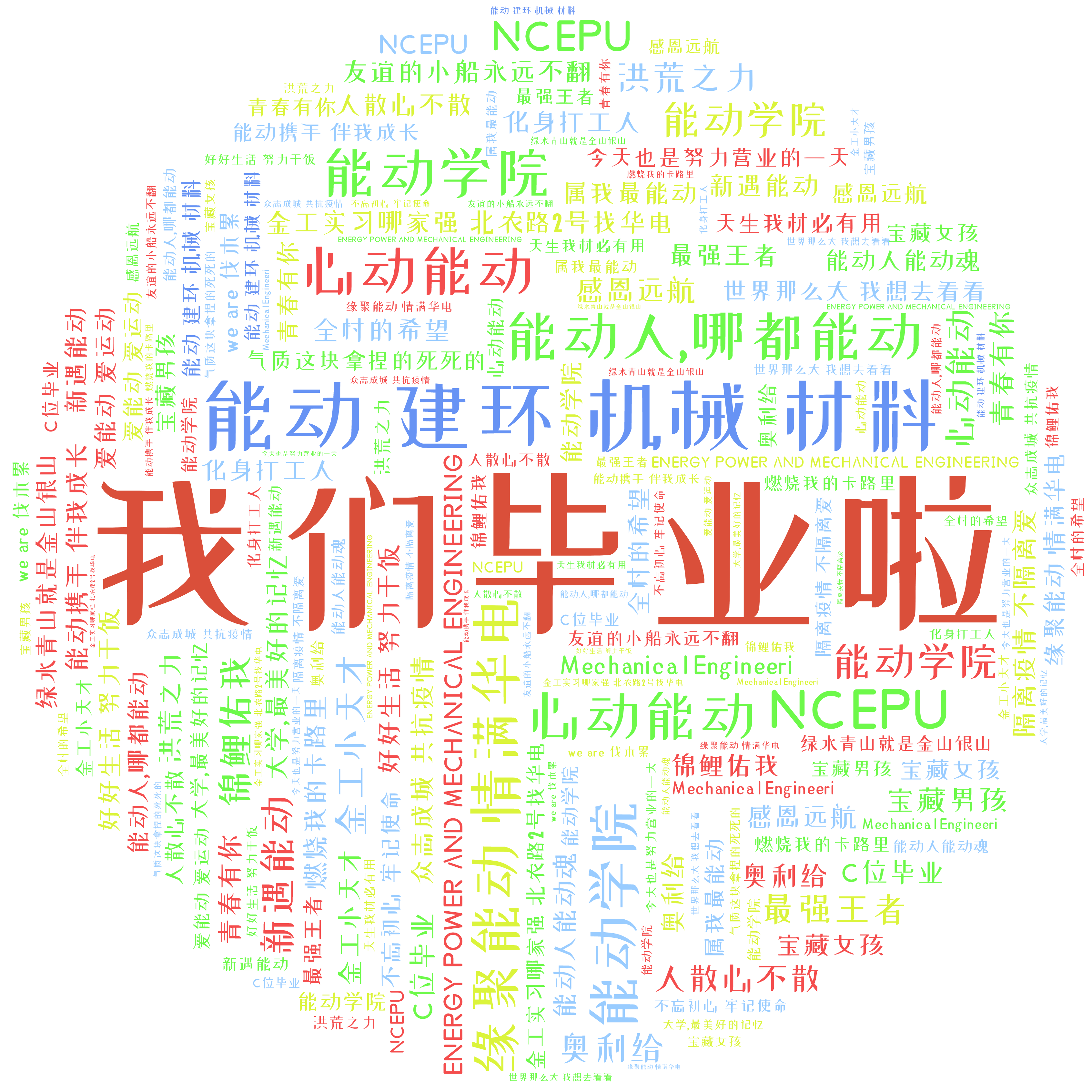 词云图,文字云图,我们毕业啦,能动 建环 机械 材料,缘聚能动 情满华电,心动能动,能动学院,能动人,哪都能动,能动学院,NCEPU,ENERGY POWER AND MECHANICAL ENGINEERING,能动人能动魂