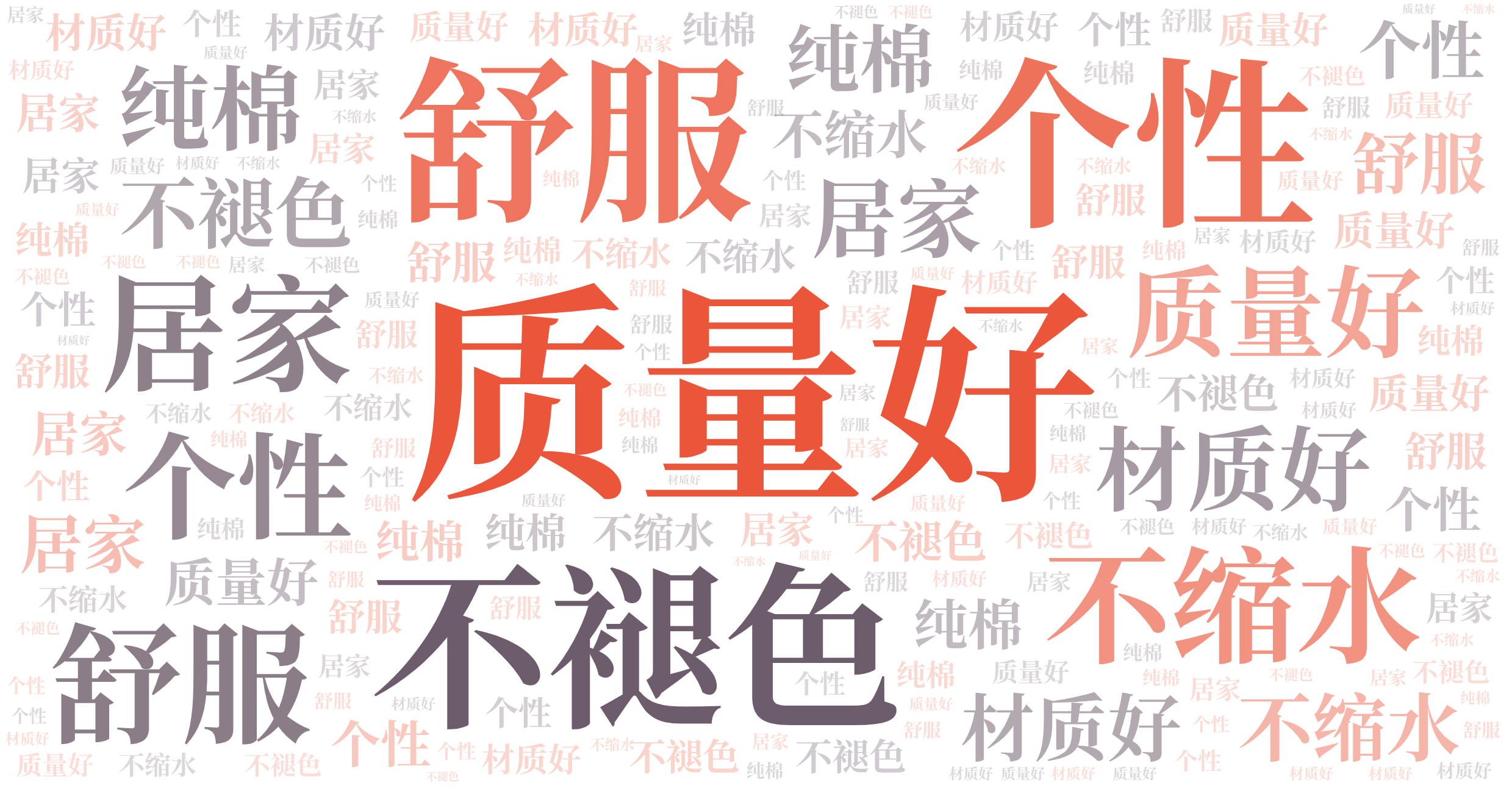 词云图,文字云图,质量好,个性,不褪色,舒服,不缩水,居家,材质好,纯棉