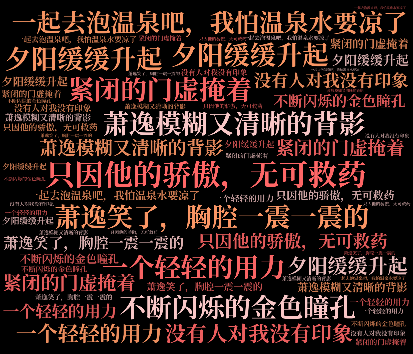 词云图,文字云图,只因他的骄傲，无可救药,紧闭的门虚掩着,萧逸模糊又清晰的背影,夕阳缓缓升起,一个轻轻的用力,萧逸笑了，胸腔一震一震的,不断闪烁的金色瞳孔,一起去泡温泉吧，我怕温泉水要凉了,没有人对我没有印象