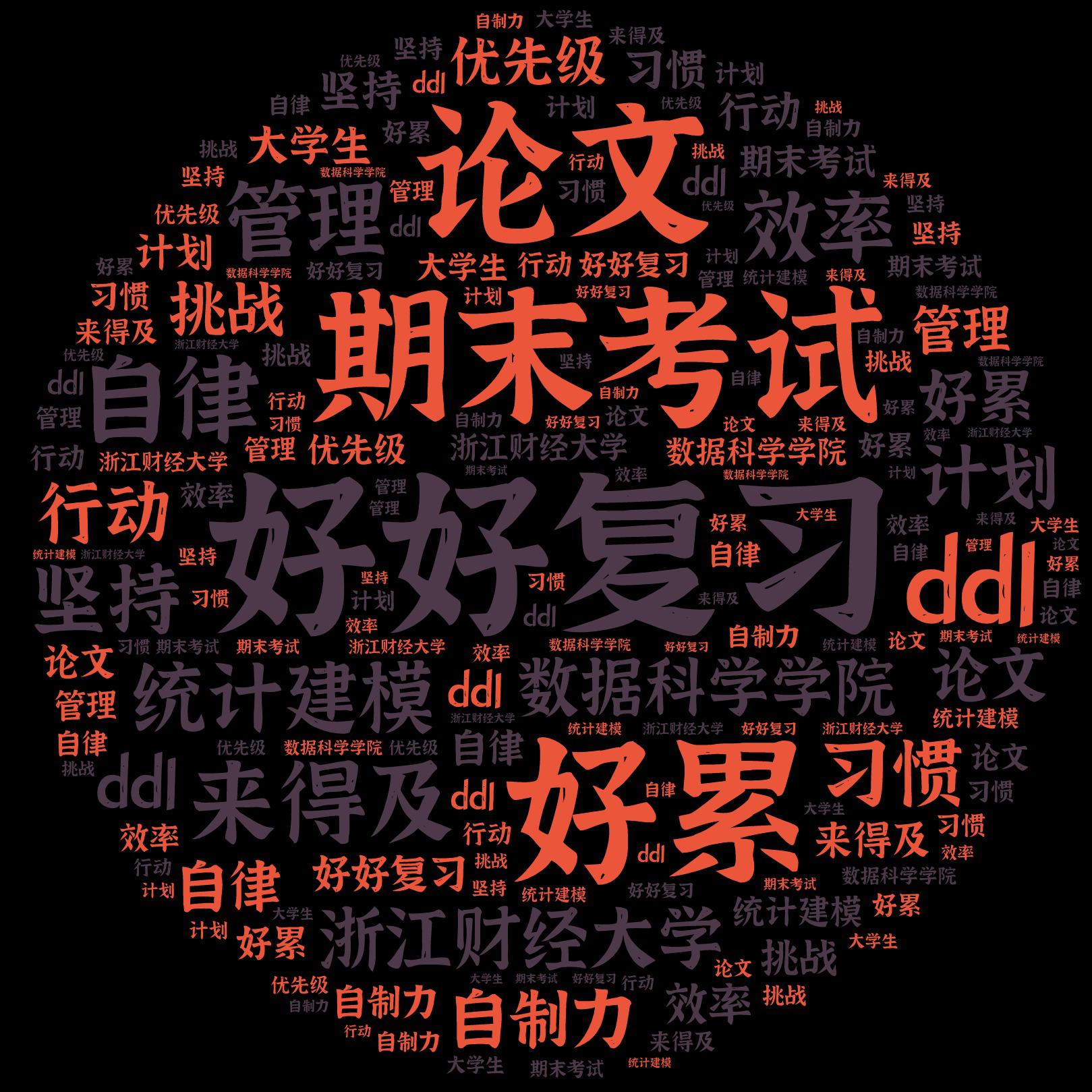词云图,文字云图,好好复习,期末考试,好累,论文,浙江财经大学,数据科学学院,统计建模,来得及,自律,管理