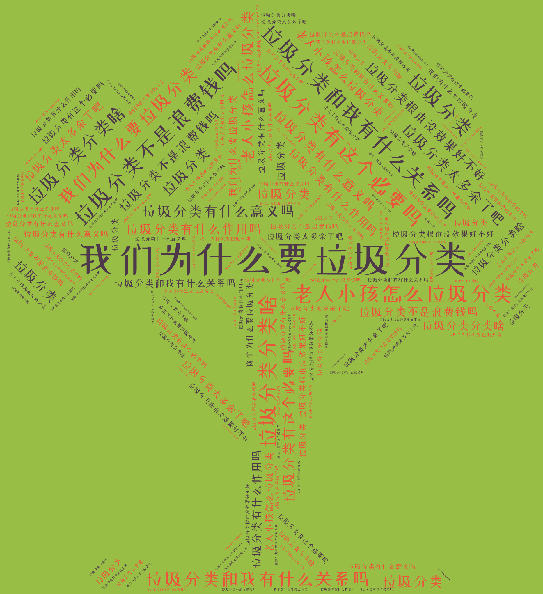 词云图,文字云图,我们为什么要垃圾分类,垃圾分类和我有什么关系吗,垃圾分类不是浪费钱吗,垃圾分类有这个必要吗,垃圾分类分类啥,老人小孩怎么垃圾分类,垃圾分类太多余了吧,垃圾分类根本没效果好不好,垃圾分类有什么意义吗,垃圾分类有什么作用吗