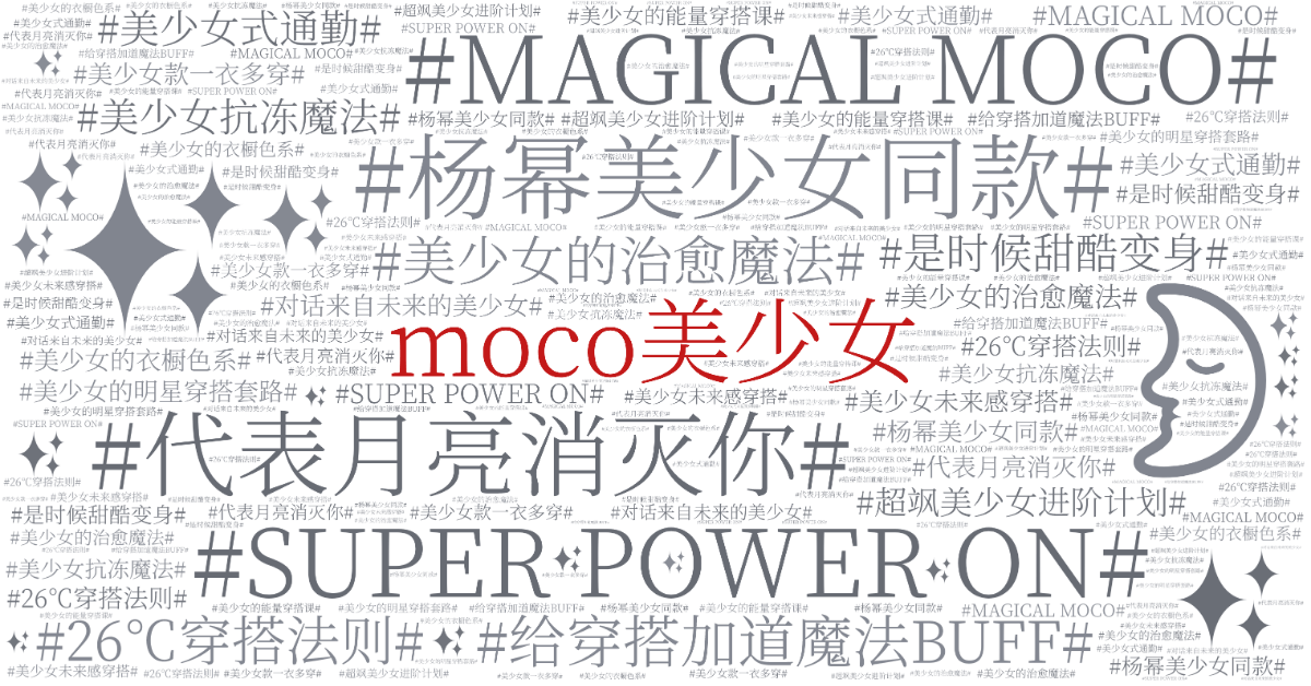 词云图,文字云图,moco美少女,#杨幂美少女同款#,#MAGICAL MOCO#,#SUPER POWER ON#,:sparkles:,:first_quarter_moon_with_face:,#代表月亮消灭你#,#给穿搭加道魔法BUFF#,#美少⼥的治愈魔法#,#26℃穿搭法则#