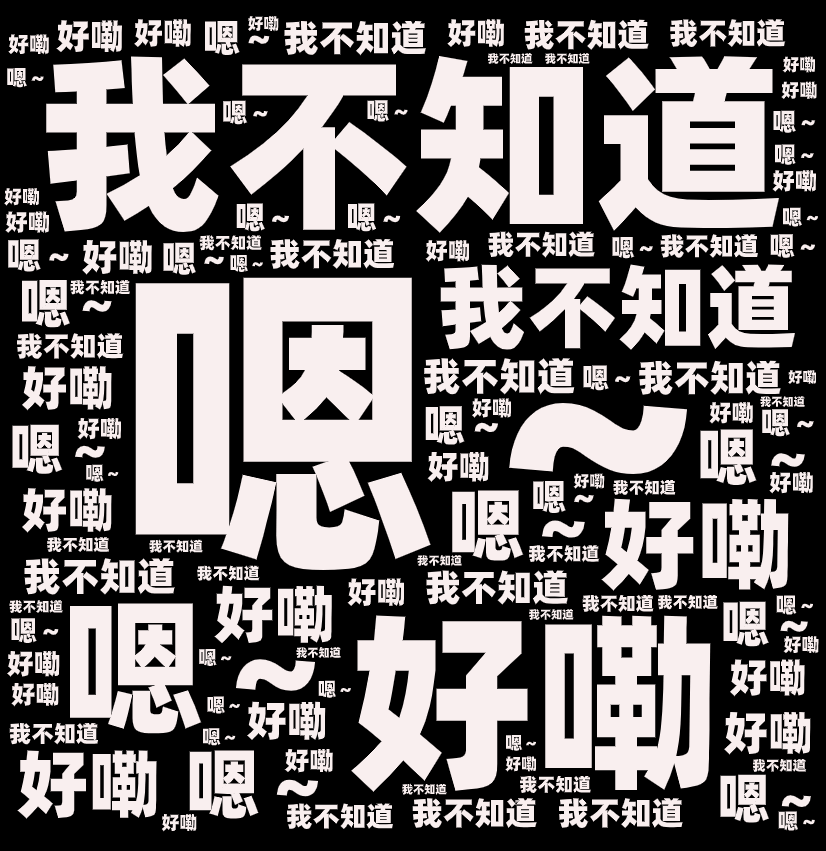 词云图,文字云图,嗯～,我不知道,好嘞