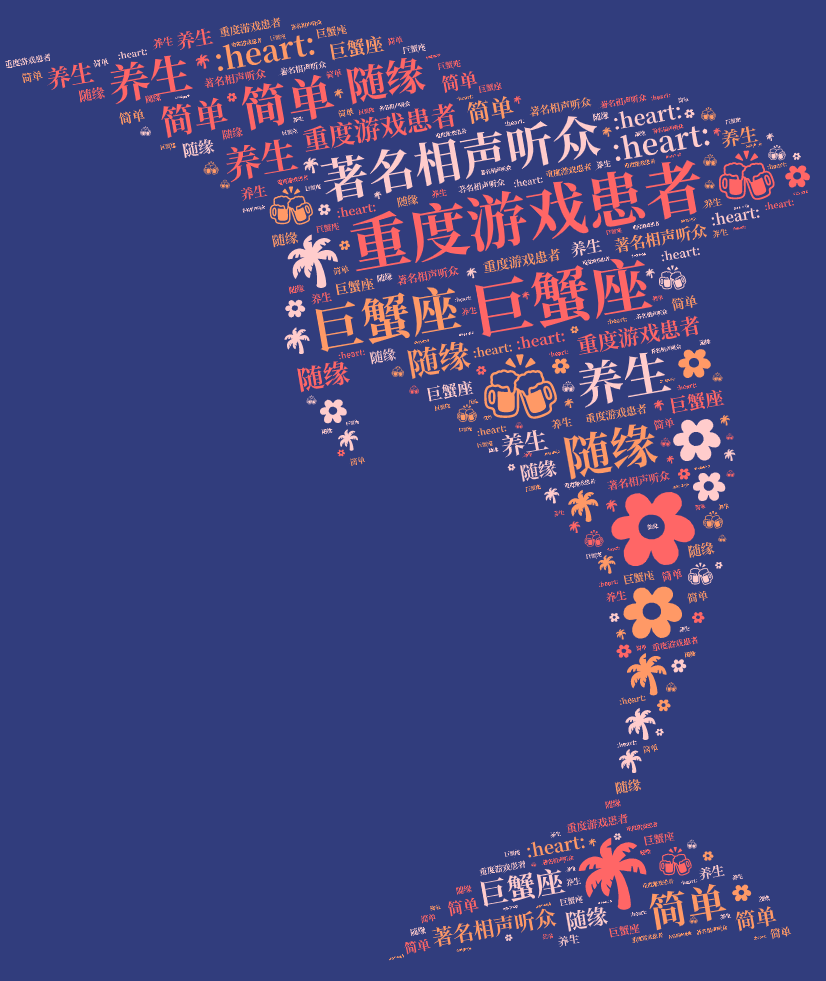 词云图,文字云图,重度游戏患者,巨蟹座,著名相声听众,养生,简单,随缘,,,,