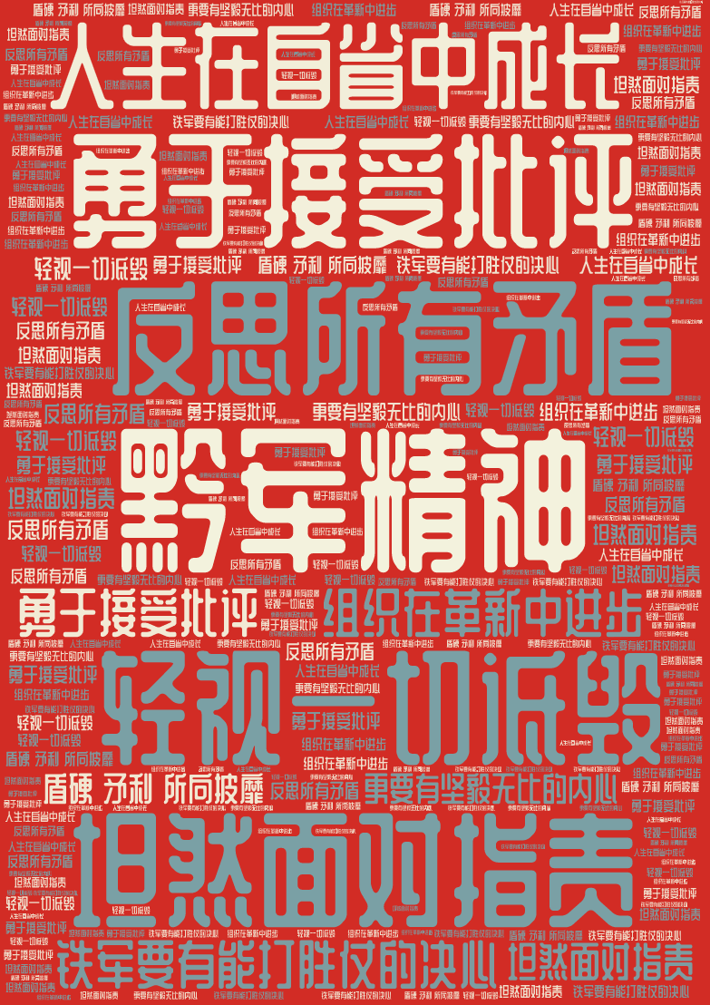 词云图,文字云图,黔军精神,勇于接受批评,坦然面对指责,轻视一切诋毁,反思所有矛盾,人生在自省中成长,组织在革新中进步,铁军要有能打胜仗的决心,更要有坚毅无比的内心,盾硬 矛利 所向披靡