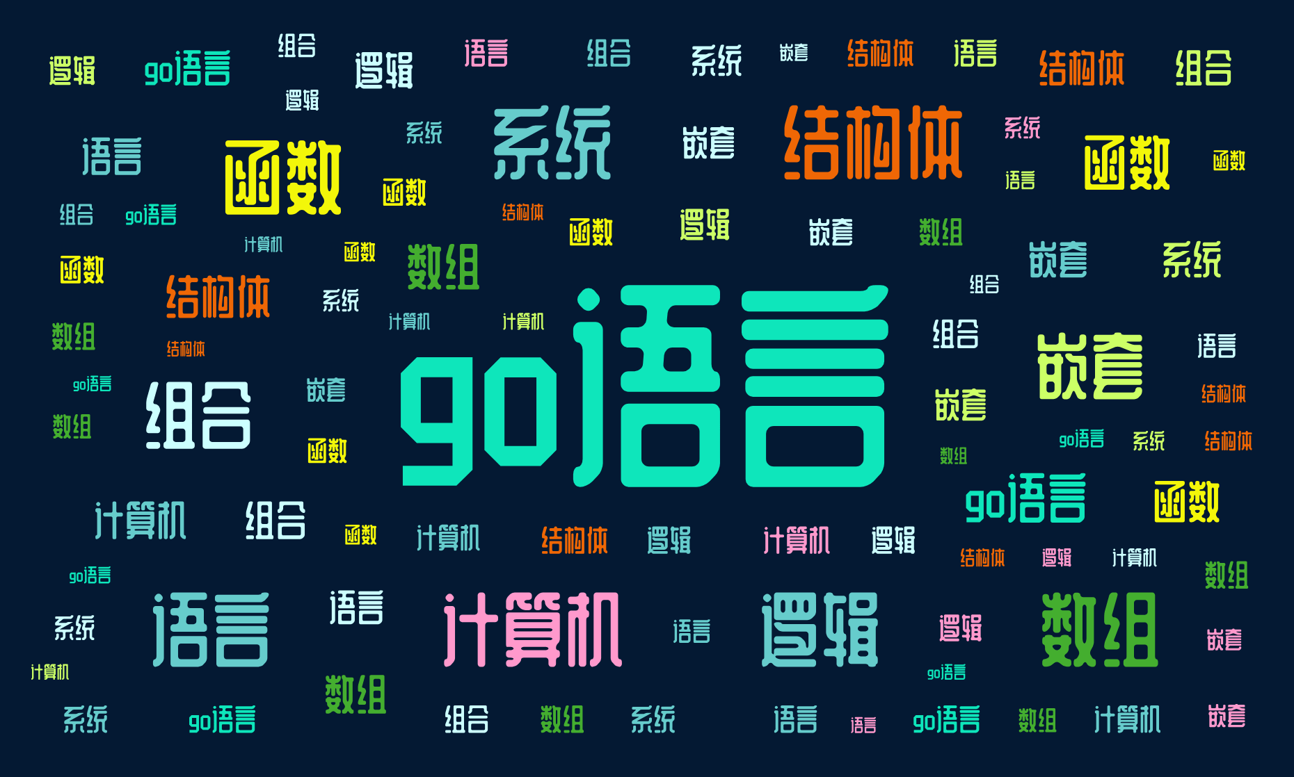 词云图,文字云图,go语言,结构体,函数,数组,计算机,语言,系统,逻辑,嵌套,组合