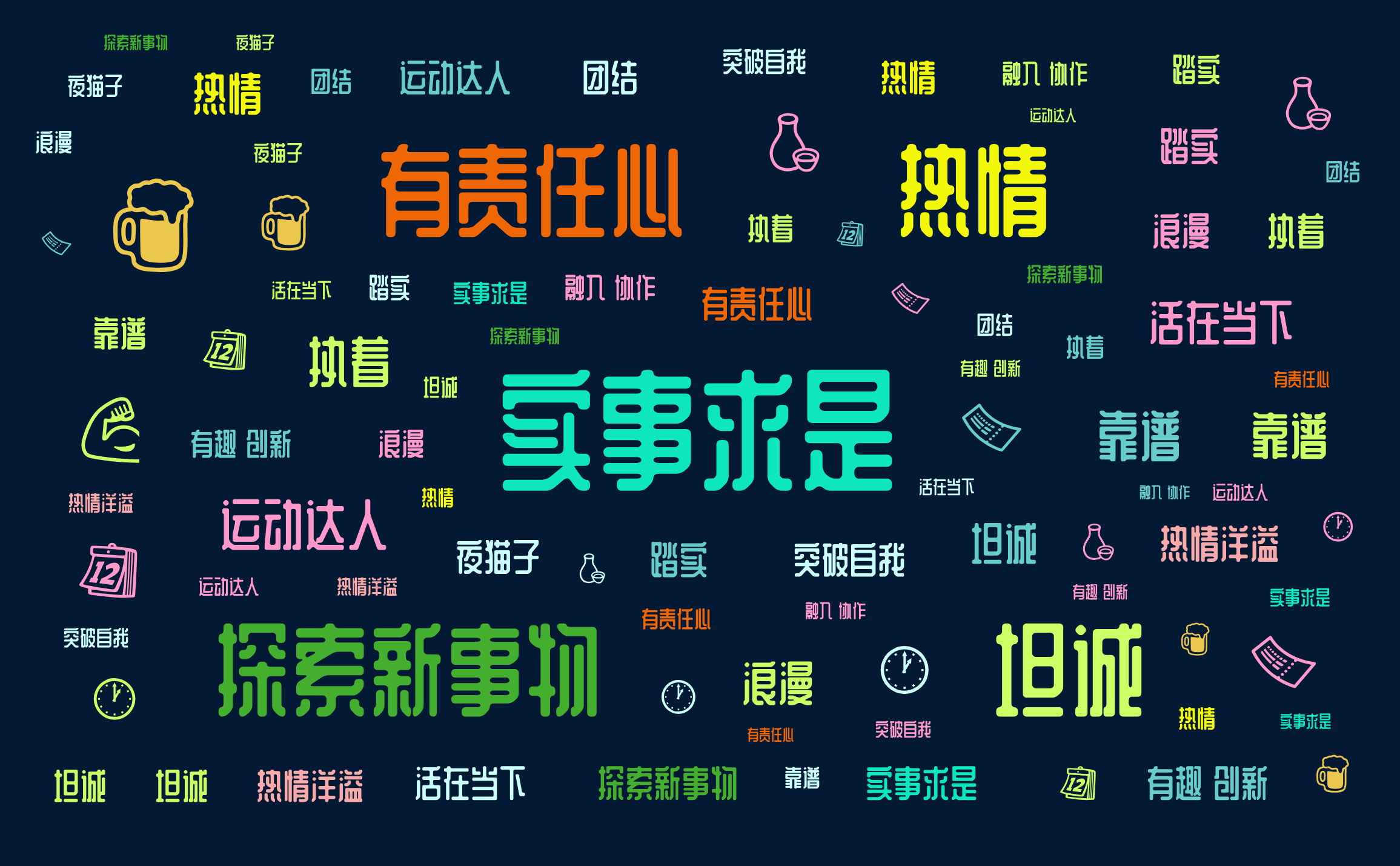 词云图,文字云图,实事求是,有责任心,热情,探索新事物,坦诚,运动达人,靠谱,执着,活在当下,浪漫