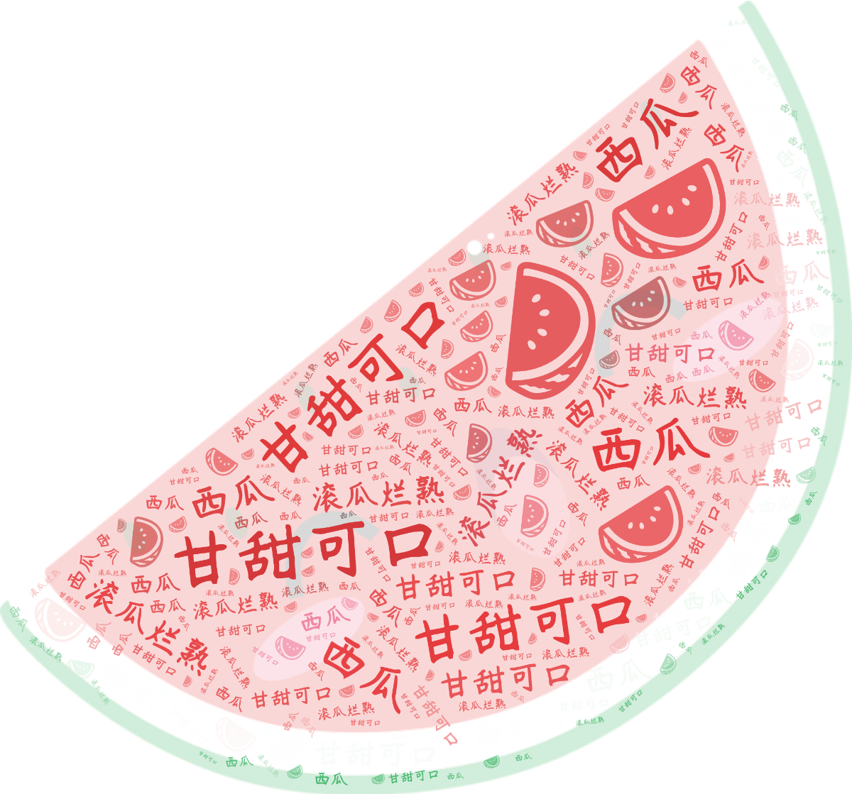 词云图,文字云图,甘甜可口,:watermelon:,西瓜,滚瓜烂熟